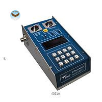 Máy phân tích công suất sóng RF BIRD 4391A