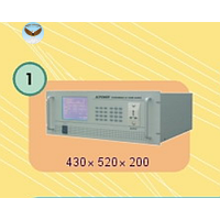 Nguồn lập trình công suất AC Preen APF-500W (0.5kVA)