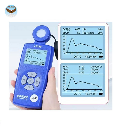 MÁY ĐO CƯỜNG ĐỘ ÁNH SÁNG Linshang LS330