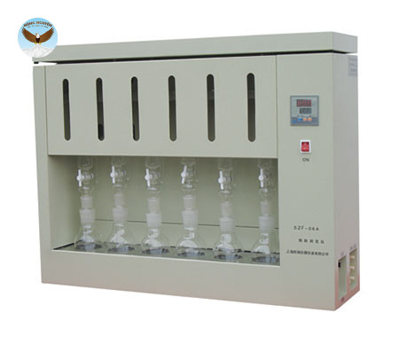 Bộ chiết chất béo CHINA SZF-06A