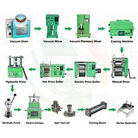Bộ thiết bị xử ly Pin TOB TOB-CCRL01
