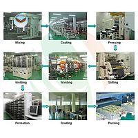 Dây truyền sản suất Pin bán tự động TOB TOB-CCSL01