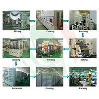 Dây truyền sản xuất Pin tự động TOB TOB-ASBPL-A