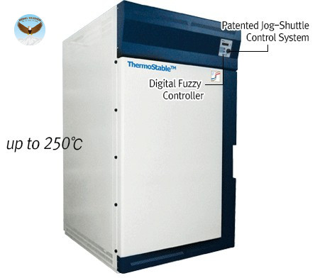 Tủ sấy khí sạch DAIHAN DH.WOC00800 (800lit; 230V 3Pha)